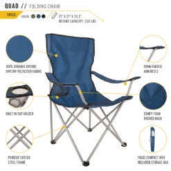 World Famous Chair Quad -Big Agnes || Yeti || NEMO EQUIPMENT Shop 1049231 800 auto