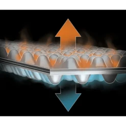 NEMO EQUIPMENT Nemo Switchback Insulated Pad -Big Agnes || Yeti || NEMO EQUIPMENT Shop 1053533 800 auto