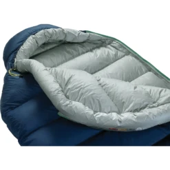Therm-A-Rest Hyperion 20°F Sleeping Bag -Big Agnes || Yeti || NEMO EQUIPMENT Shop 1061883 800 auto