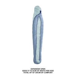 Big Agnes Torchlight UL 20°F Sleeping Bag - Women's -Big Agnes || Yeti || NEMO EQUIPMENT Shop 1063790 800 auto