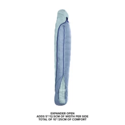 Big Agnes Torchlight UL 20°F Sleeping Bag - Women's -Big Agnes || Yeti || NEMO EQUIPMENT Shop 1063793 800 auto