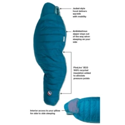 Big Agnes Sidewinder SL 20°F Sleeping Bag - Women's -Big Agnes || Yeti || NEMO EQUIPMENT Shop 1064030 800 auto