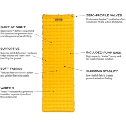 NEMO EQUIPMENT NEMO Tensor Ultralight Insulated Sleeping Pad -Big Agnes || Yeti || NEMO EQUIPMENT Shop 1075522 800 auto