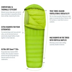 Sea To Summit Ascent Down 15°F Sleeping Bag -Big Agnes || Yeti || NEMO EQUIPMENT Shop 1108794 800 auto