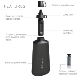 LifeStraw Peak Series Collapsible Squeeze Water Bottle Filter System