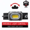 Coast RL10 Rear Loaded Headlamp