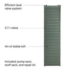 Therm-A-Rest Neoair Topo Luxe Sleeping Pad -Big Agnes || Yeti || NEMO EQUIPMENT Shop 682097 800 auto